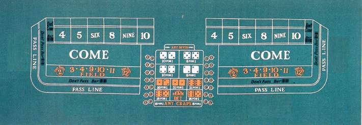 Craps layout